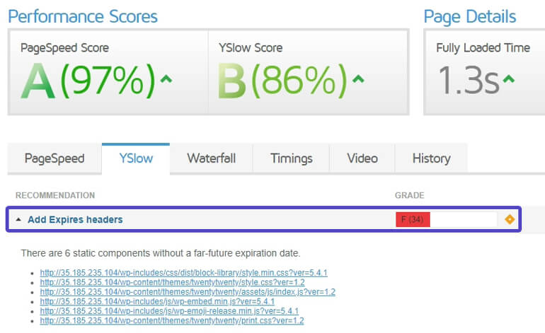 Comprobar Expires Headers Test Performance